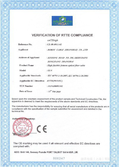 Verification of Rtte Compliance