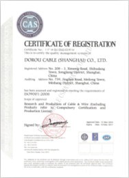 ISO9001:2008 Certificate